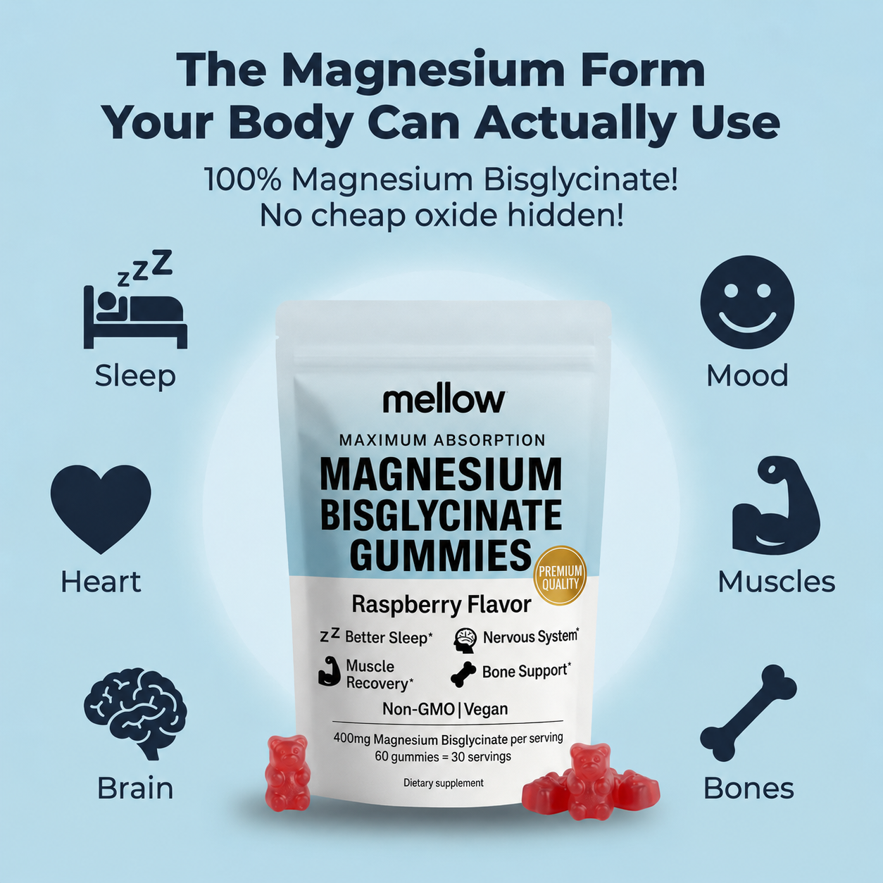 Mellowvitals Magnesium Bisglycinate Gummies