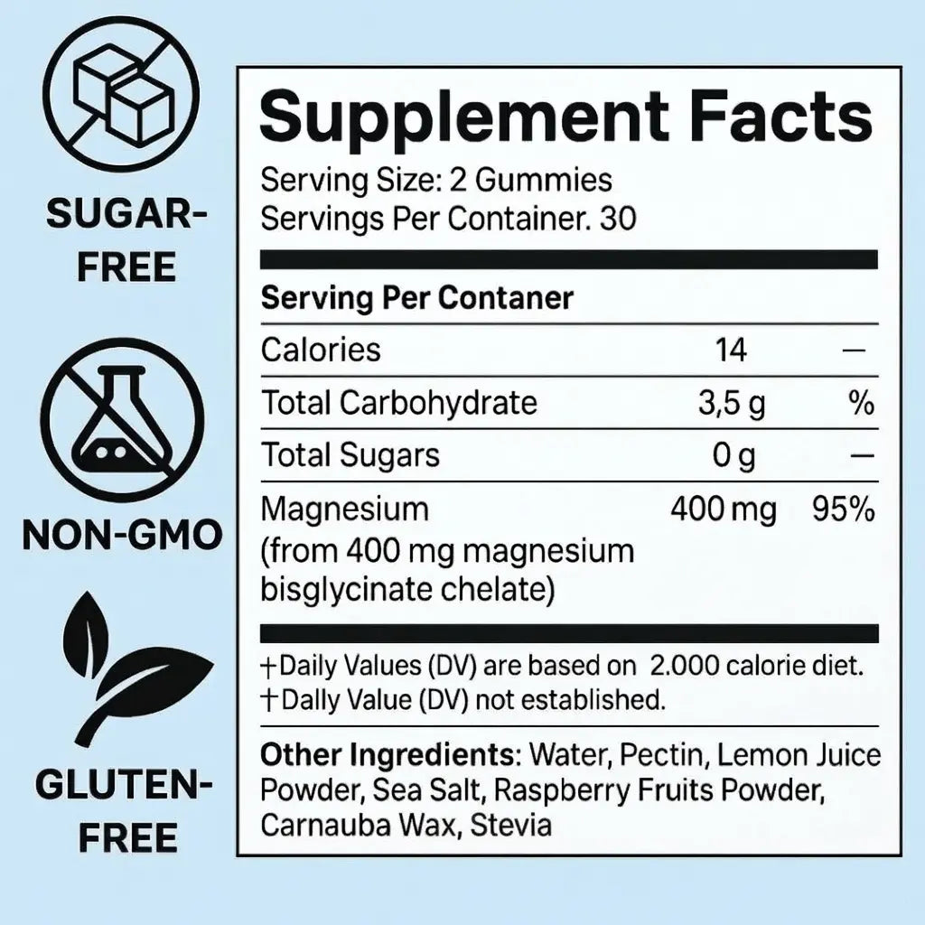 suppement facts